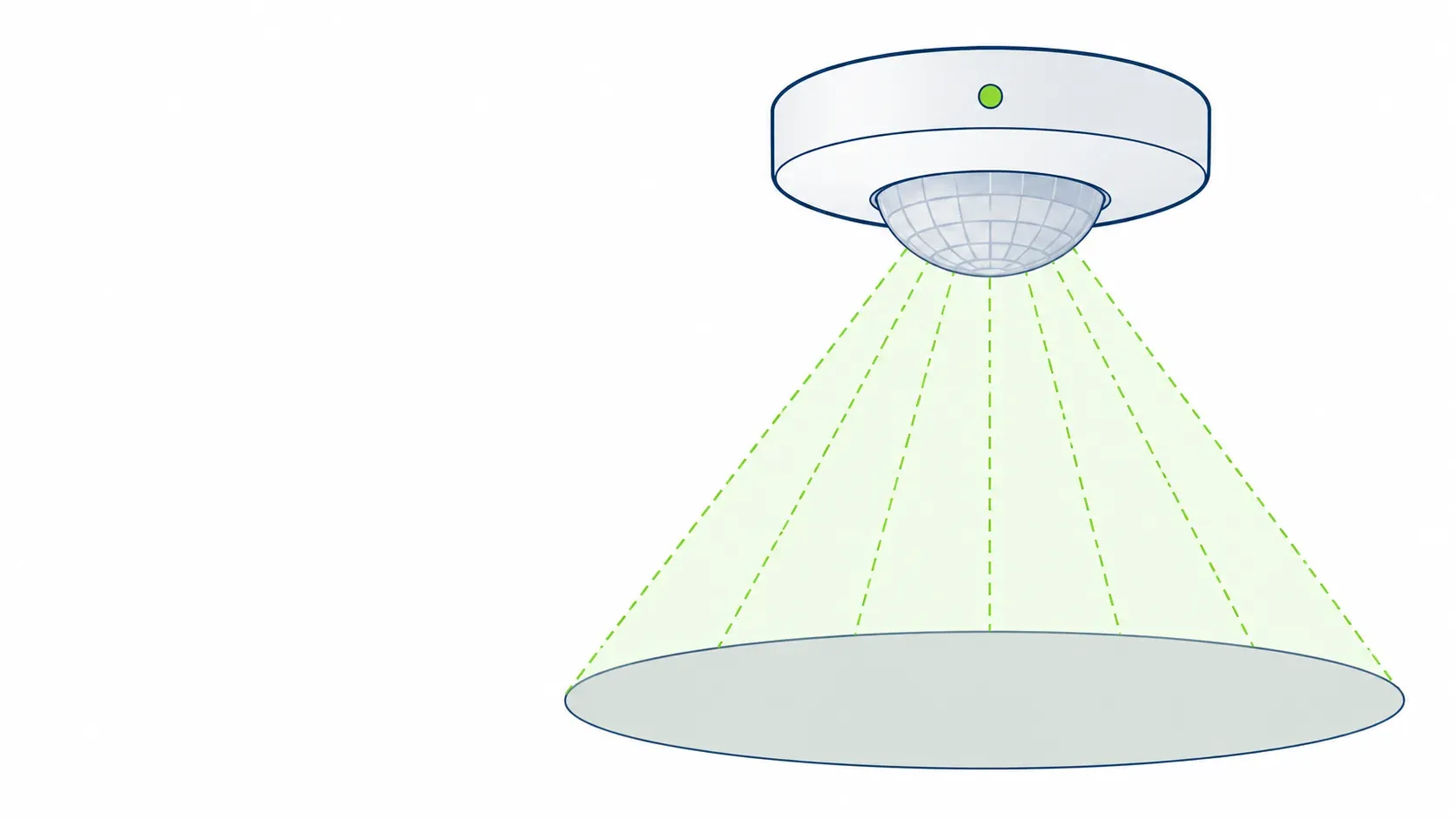 Detector de presencia