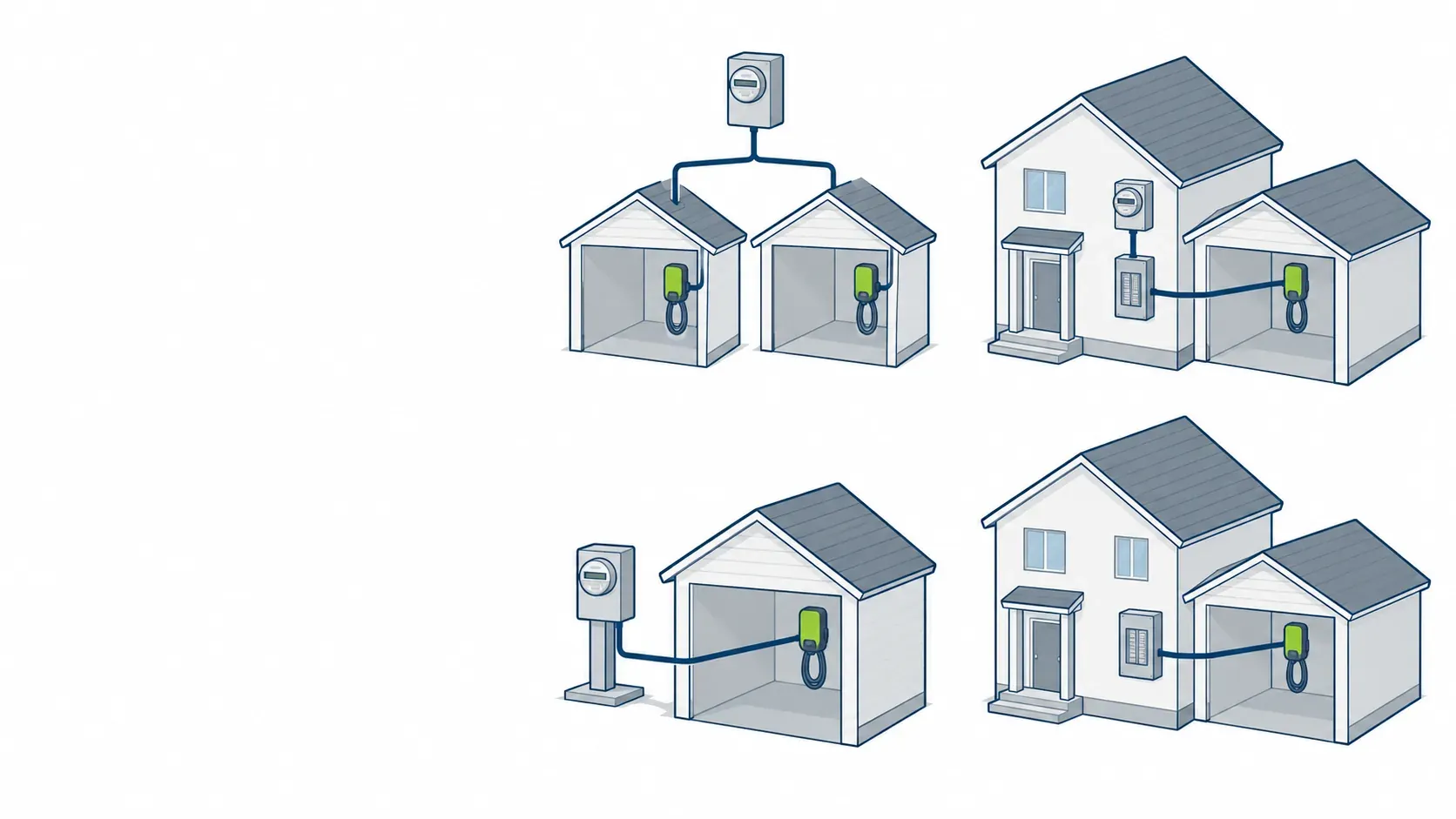 ITC-BT-52 charging schemes (esquemas de la ITC-BT-52)